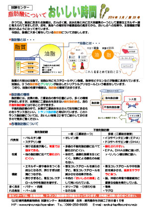 脂肪酸について